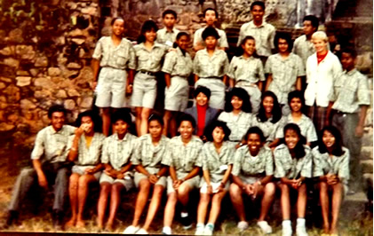 ( Debout à l'arrière plan ) :
Lalao, Brice, Thierry, Alain
( Debout au milieu ) :
Stella, Oely, Magali, Murielle, Natacha, Dominique, Mme Bonnel, Nomena
( Assis au milieu ) :
La Directrice de l'Institut INTH dans le temps, Laurence, Fidisoa, Cathie
( Assis au 1er plan ) :
Ravo, Nirina, Miora, Fabienne, Alice, Patricia, Vero, Annick, Mino - 1993 INTH 1ere promotion, Institut National du Tourisme et de l'Hôtellerie, Madagascar, Pensée Chrétienne, webmaster Ratsimbazafy Ravo Nomenjanahary, Ravo.Madagascar